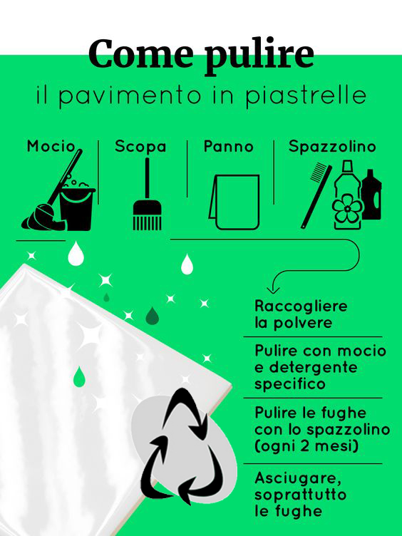 Guida: pavimento in piastrelle