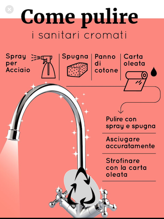 Guida: sanitari cromati